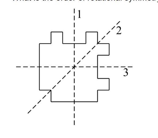 What is the order of rotational symmetry for the figure? A. 4 or more B. 2 C. 1 D-example-1