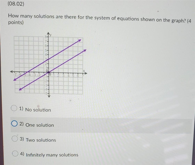 How many solutions are there for the system of equations shown on the graph? (4 points-example-1