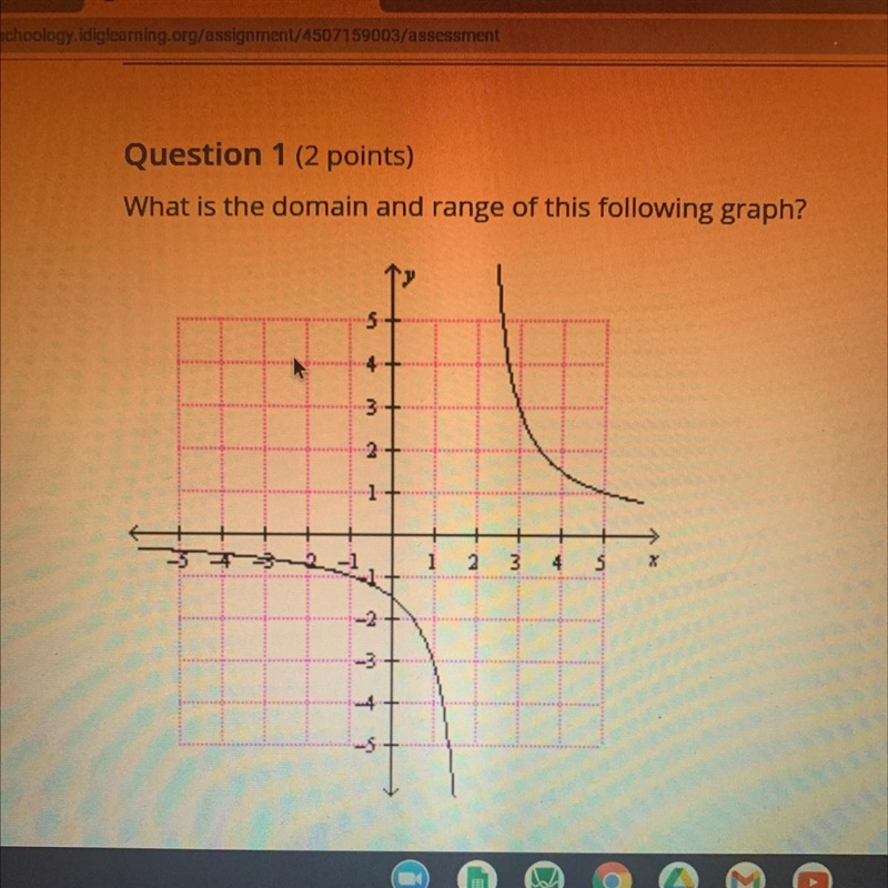 Help please?! This is graphing rational functions-example-1