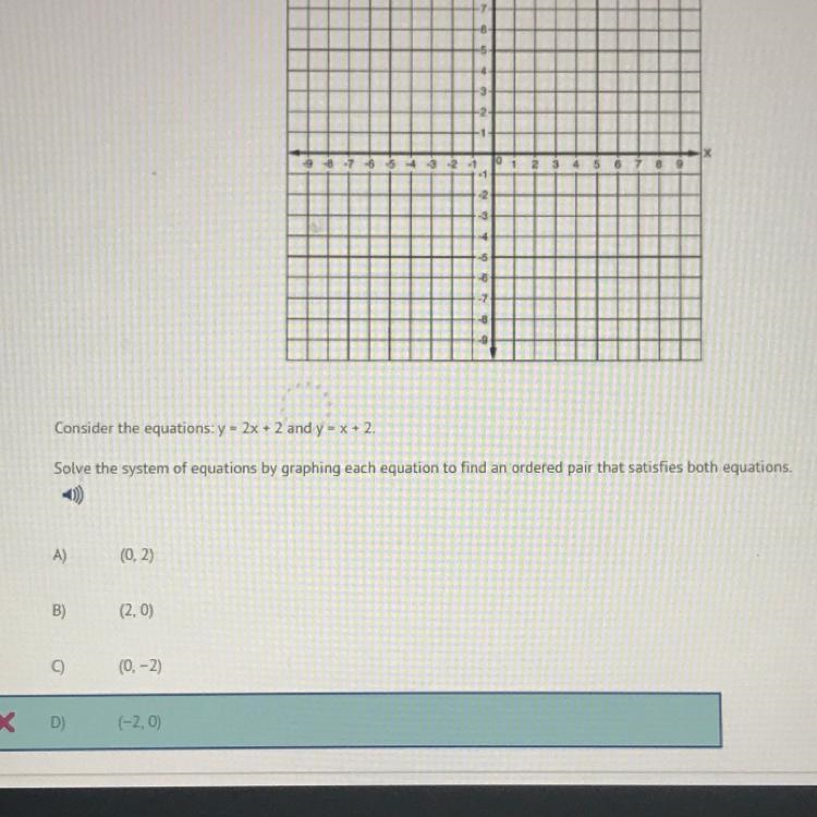 Consider the equations: y= 2x + 2 and y= x+2-example-1