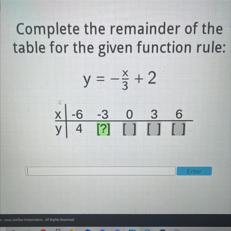 Complete the remainder of the table for the given function rule-example-1