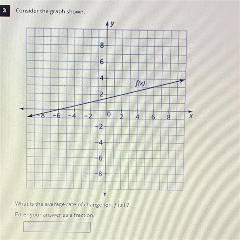 What is the average rate of change for f(x)? Enter your answer as a fraction-example-1