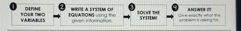 Your math teacher tells you that the next test is worth 100 points and contains 38 problems-example-1