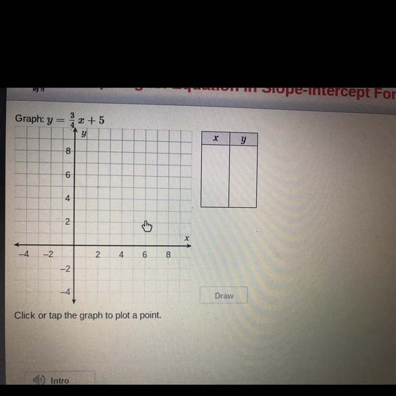 Graph: y=3/4x+5 Please let me know guys-example-1