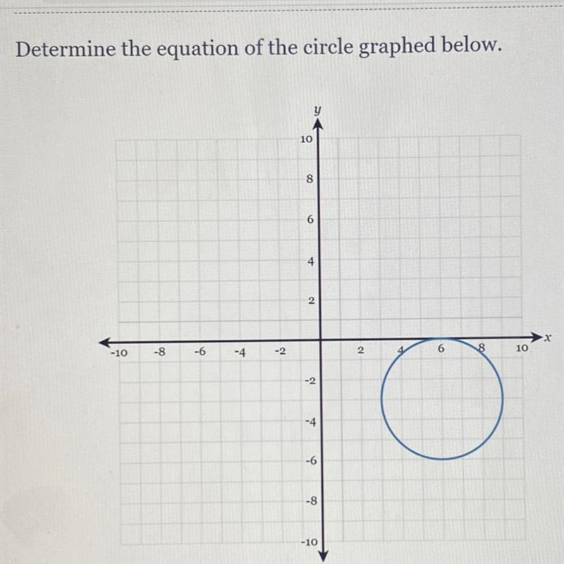 Determine the equation of the circle graphed below. 10 8 10 -10 -8 -6 2 -2 -4 -6 -8 -10-example-1