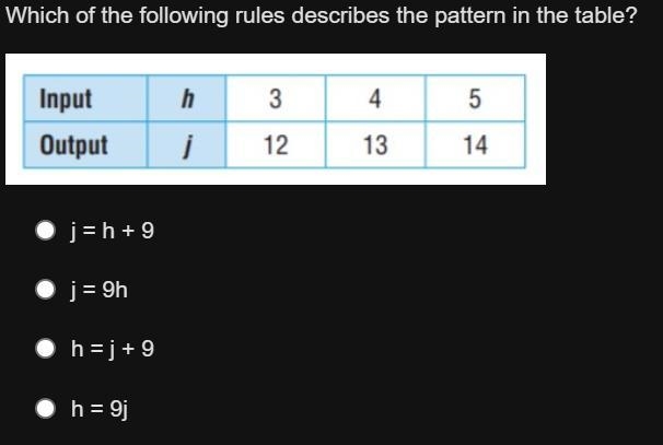 Help me on this question please-example-1