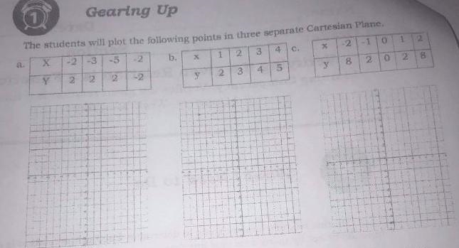 Help teacher graph only​-example-1