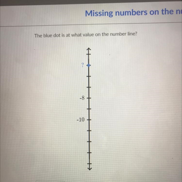 The blue dot is at what value on the number line? ? -8 -10-example-1