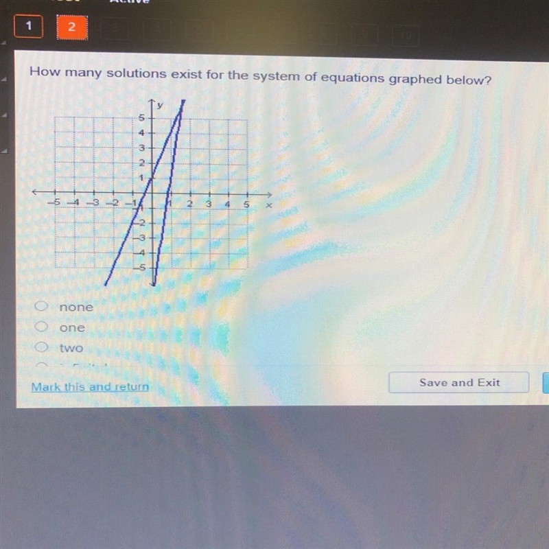 How many solutions exist for the system of equations graphed below?-example-1