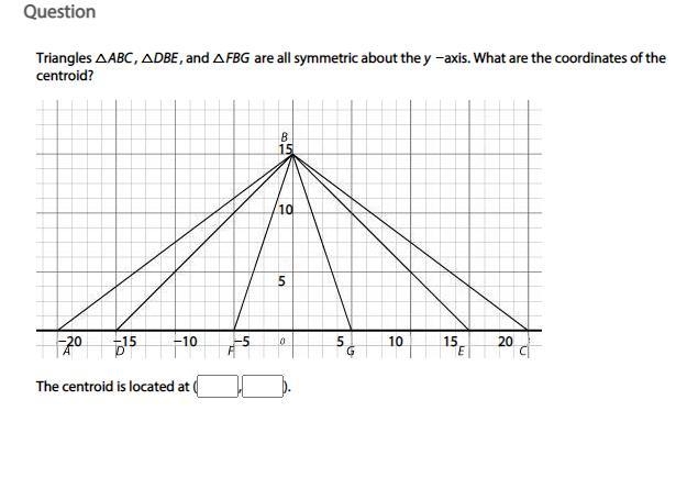 Triangles abc, dbe, and fbg are all symmetric about the y-axis. what are the coordinates-example-1