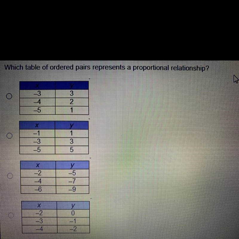 What’s the correct answer? 15 points-example-1