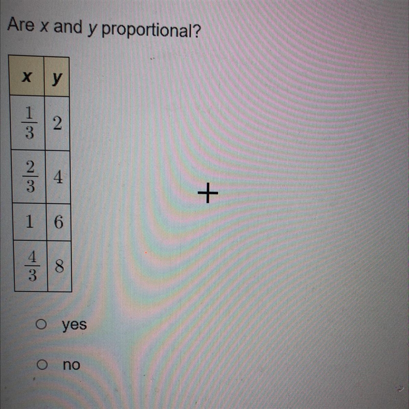 Are x and g proportional-example-1