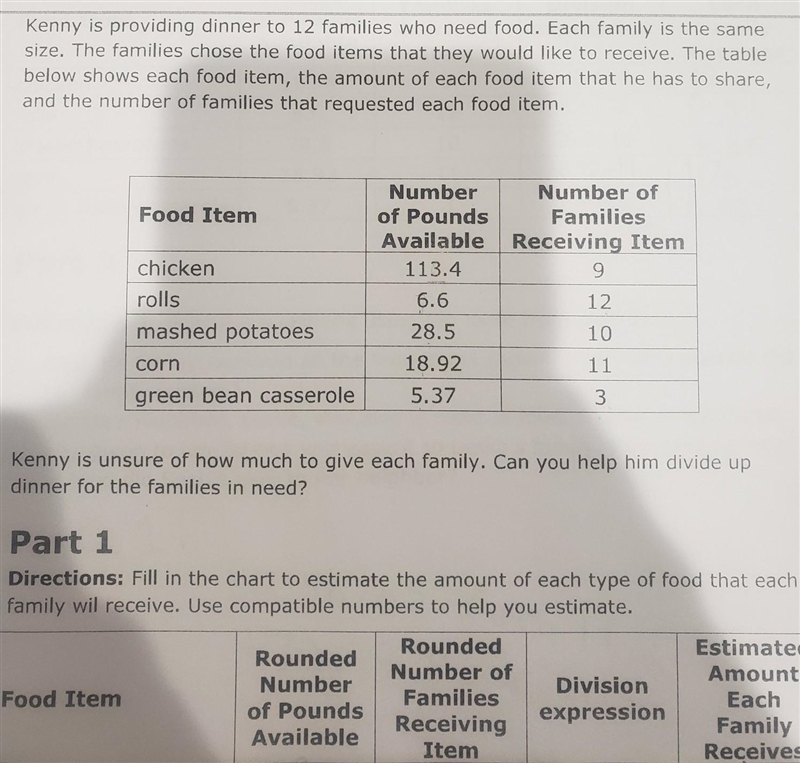 How would you round the pounds and number of families in this question? ​-example-1