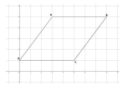 Complete the steps to determine what type of quadrilateral ABCD is. 20 POINTS Slope-example-1