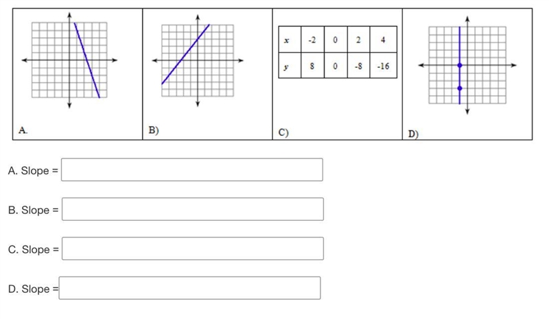 Determine the slope of each of the following linear relationships picture below:-example-1