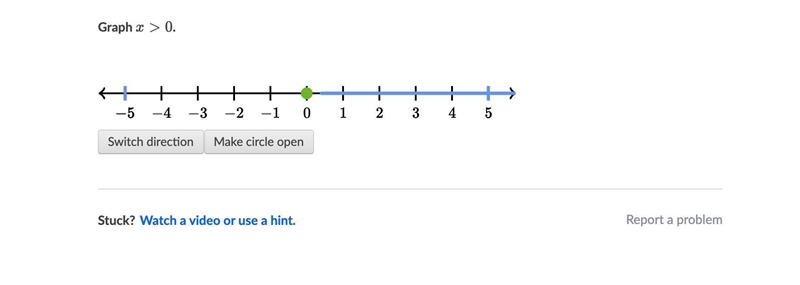 please tell me where i have to graph this!! also please tell me if i open the dot-example-1