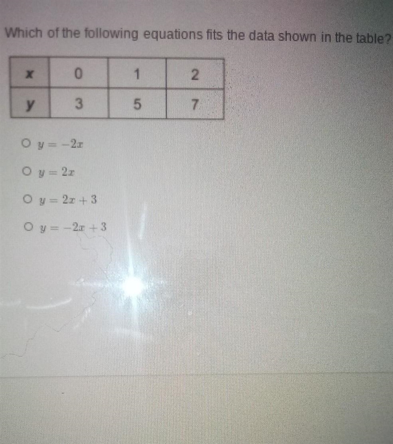 Which of the following equations fits the data shown in the table? ​-example-1