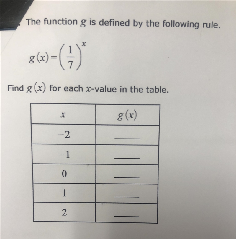 Find g(x) for each x value in the table-example-1