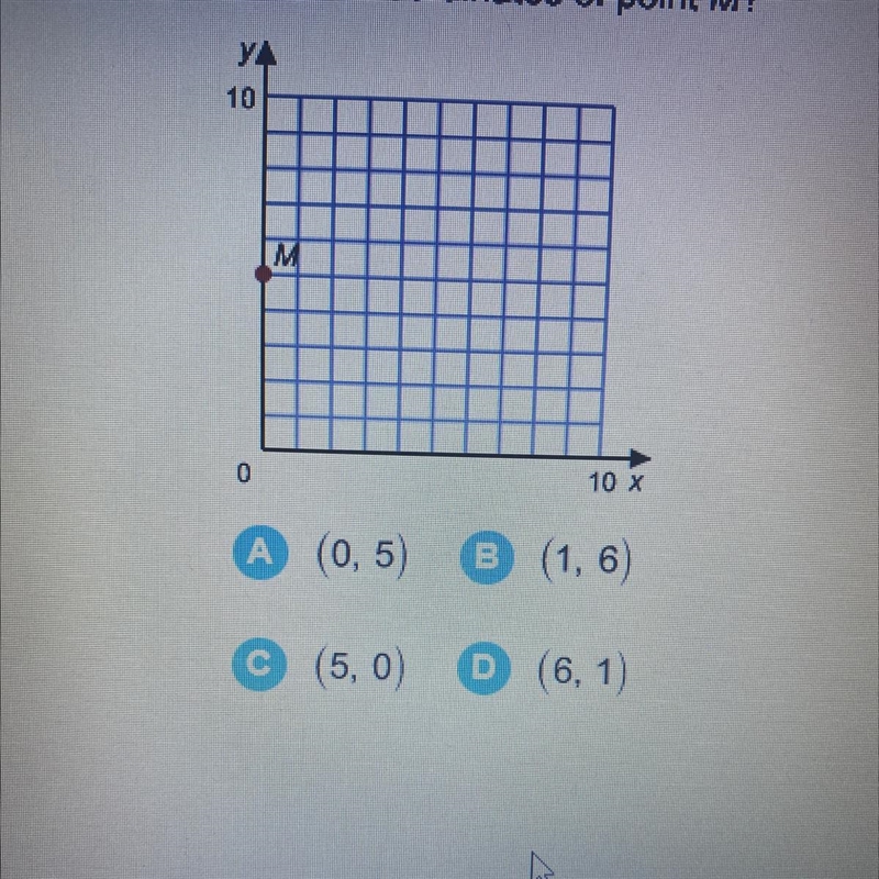 What are the coordinates of point M? A: 0,5 B: 1,6 C: 5,0 D: 6,1-example-1