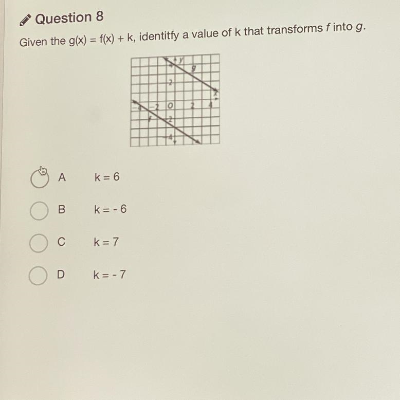 Given the g(x)=f(x)+k ,identify a k that transforms f into g-example-1