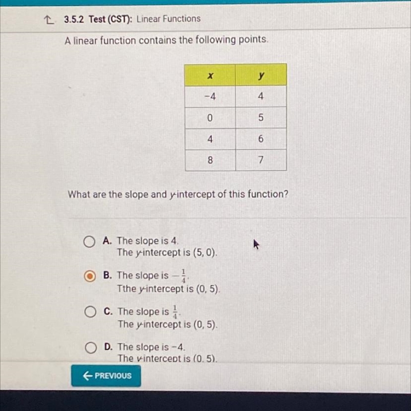 What are the slope and intercept of this function?-example-1