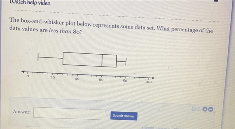 What percentage of data values are less than 80-example-1