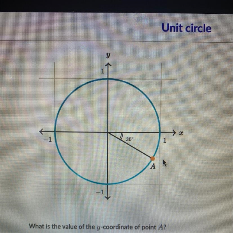 *NEED AN ANSWER BEFORE 5pm est* What is the value of the coordinate of point A? Answer-example-1