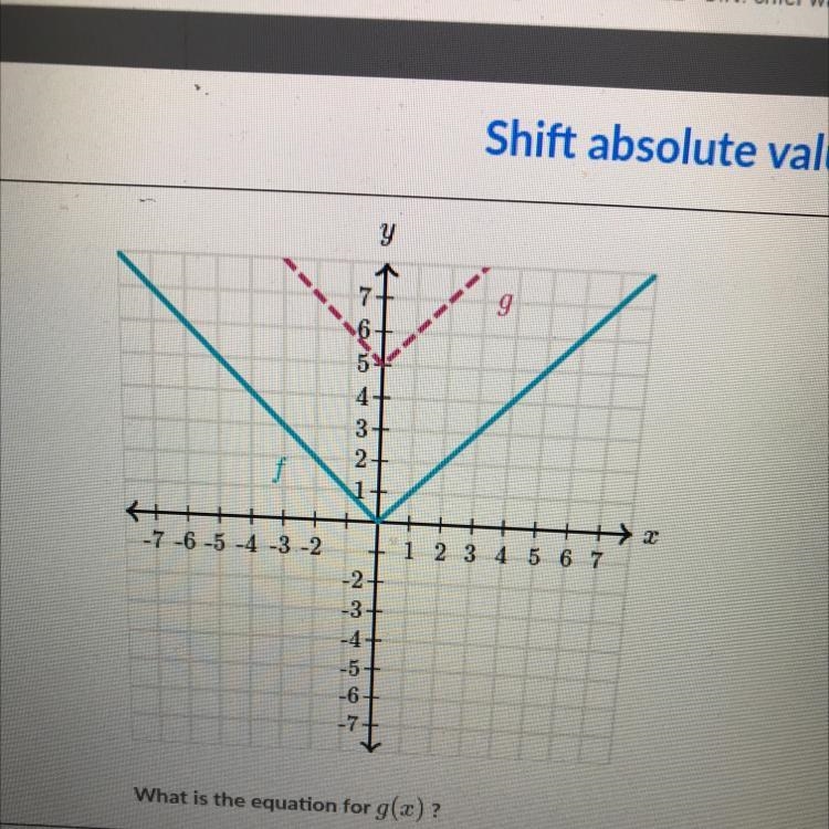 A- g(x)=|x+5|+5 B-g(x)=|x-5|+5 C-g(x)=|x|+5 D-g(x)=|x-5|-example-1