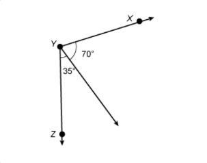 Which is the measure of ∠XYZ?-example-1