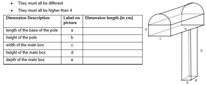 4. Consider the mailbox shown below. It consists of a square prism for the main pole-example-1