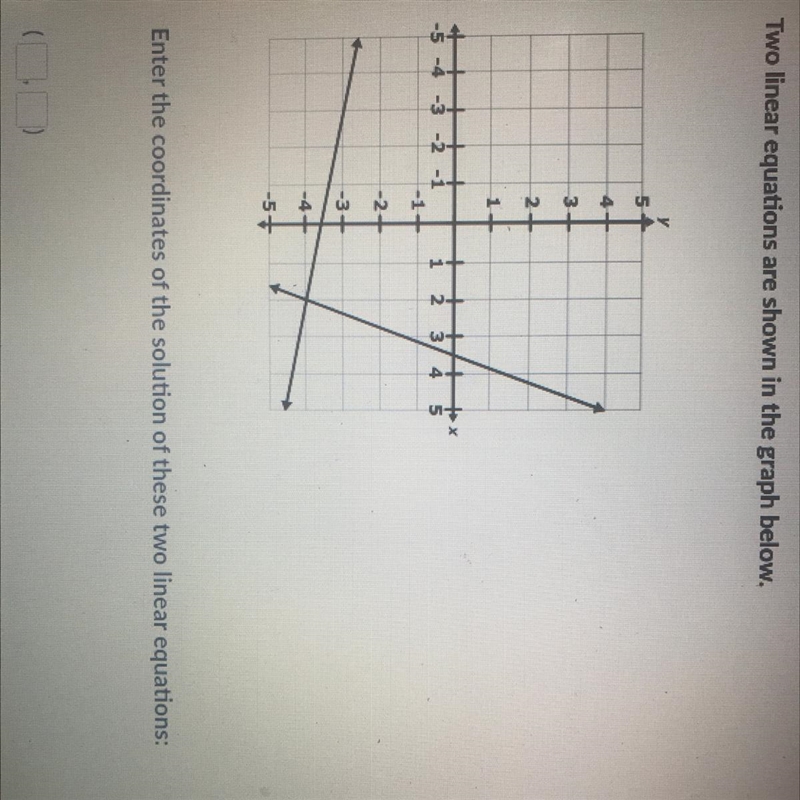 Enter the coordinates of the solution of these two linear equations.-example-1