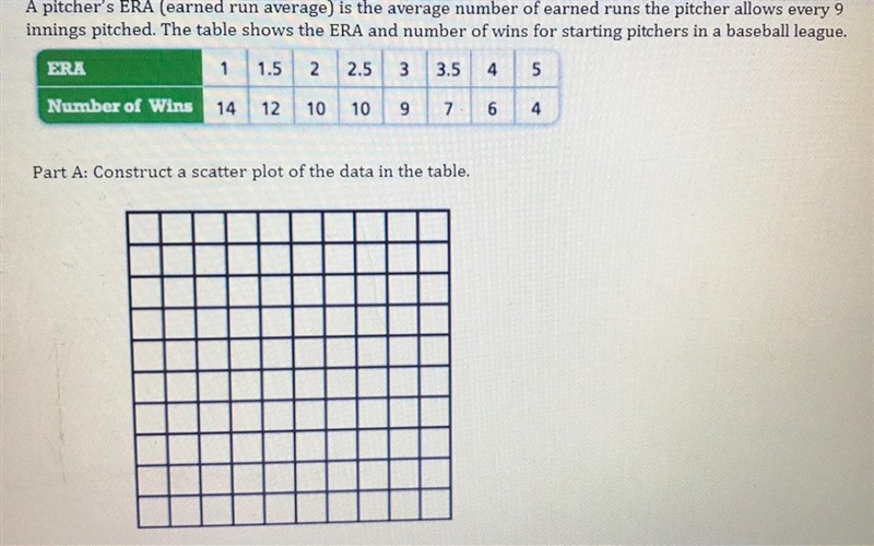 CAN SOMEONE PLEASE HELP ME LABEL THE GRAPH SO I CAN PLOT THE POINTS!!-example-1