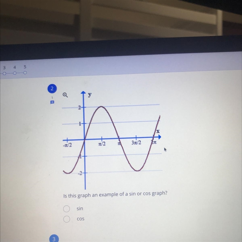 Is this graph and example of a sin or cos graph?-example-1