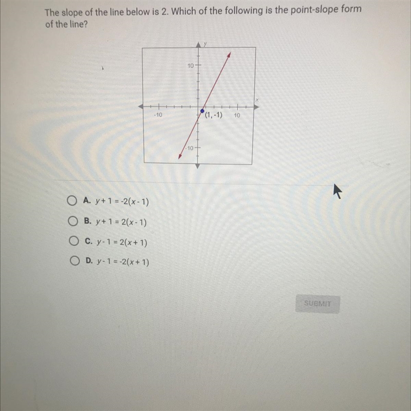 The slope of the line below is 2. Which of the following is the point-slope form of-example-1