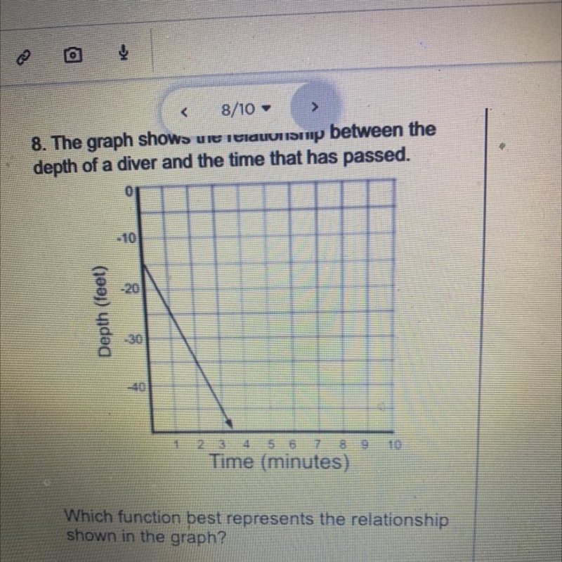 PLEASE HELP IM GETTING TIMED 8. The graph shows the relationship between the depth-example-1