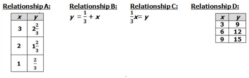 In which relationship is the constant of proportionality 1/3?-example-1