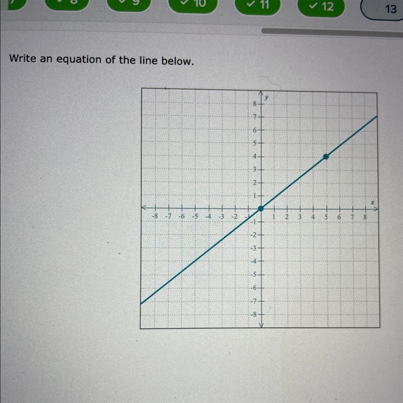 Write an equation of the line below.-example-1