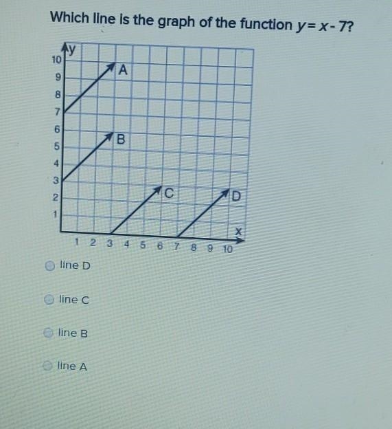 Help with this problem please. ​-example-1