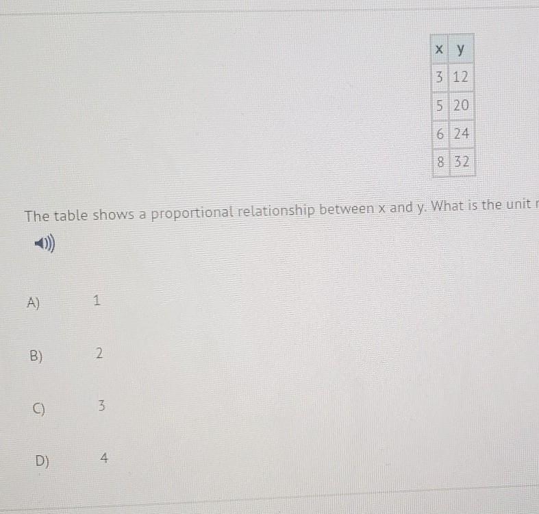 the directions are : The table shows a proportional relationship between x and y. What-example-1