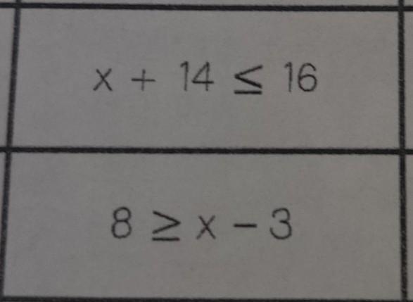 Plz I need help with these two ​-example-1