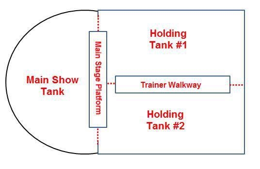 PLS HELP The holding tanks are congruent in size, and both are in the shape of a cylinder-example-1