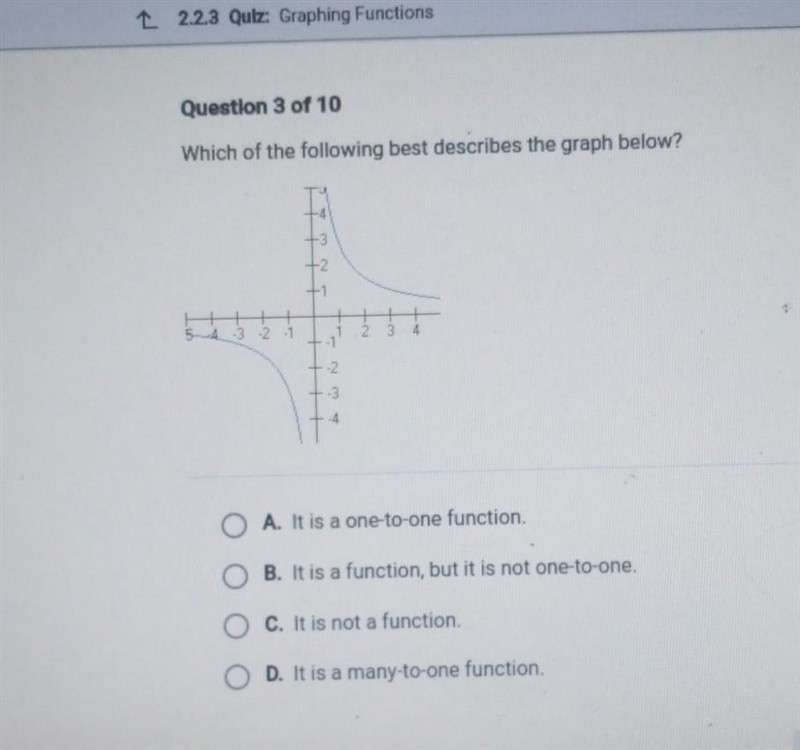 Question 3 of 10 Which of the following best describes the graph below? +2 54 -3 -2 -1 1 O-example-1