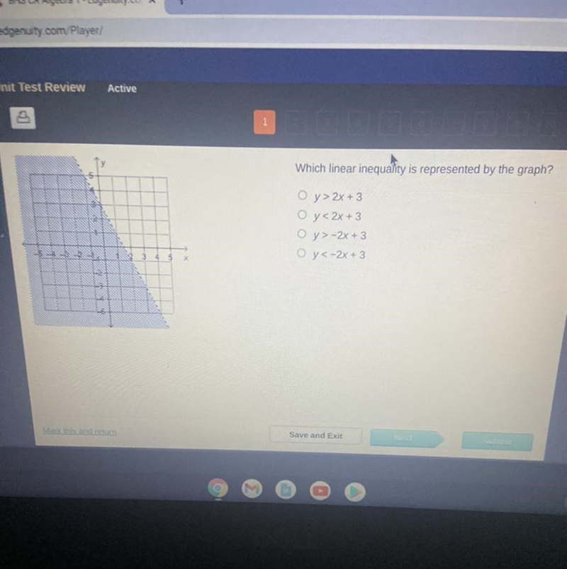 Which linear inequality is represented by the graph-example-1