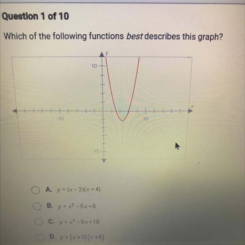 Which of the following functions best describes this graph? A. Y=(x-3)(x+4) Y=x^2-5x-example-1