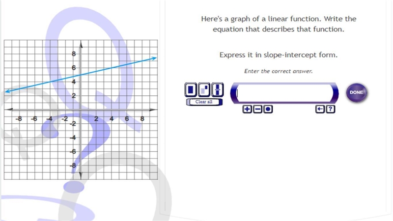 Here's a graph of a linear function. write the equation that describes that function-example-1