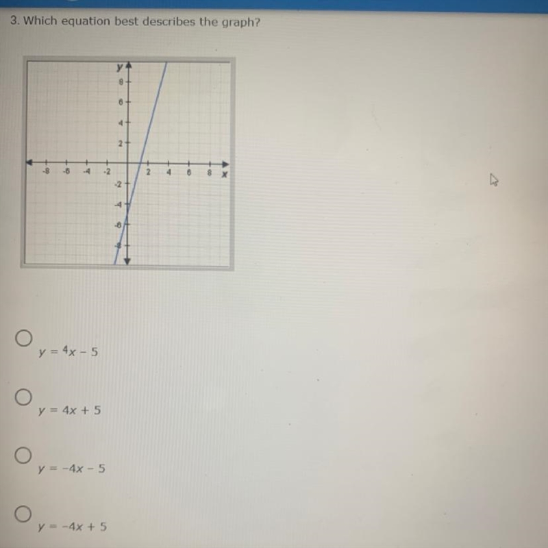 Which equation best describes the graph.-example-1