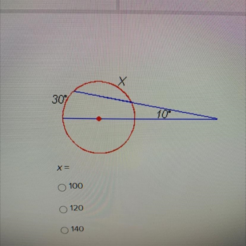 Find the value of x in the shown figure-example-1