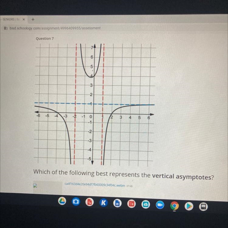 A- y=1 B- x=-4 and x=2 C- x=-2 and x=1 D- y=-2 and y=1-example-1