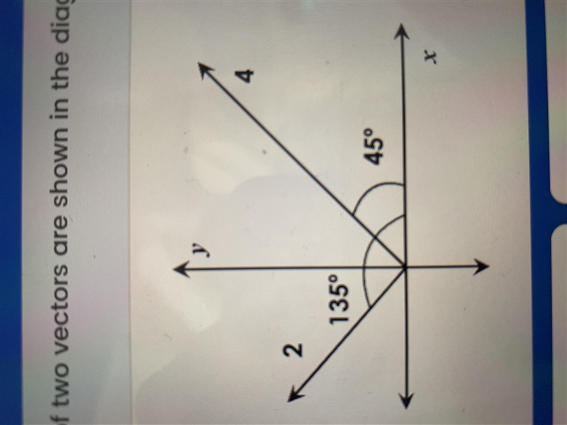 The magnitude and direction of the two vectors are shown in the diagram. What is the-example-1