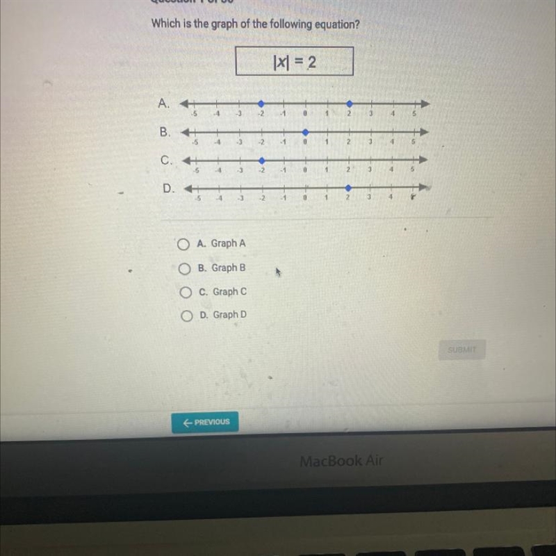 Which is the graph of the following equation? |x| = 2-example-1